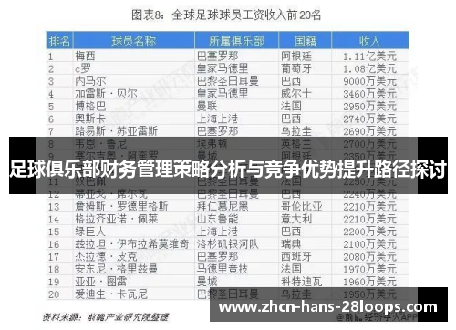 足球俱乐部财务管理策略分析与竞争优势提升路径探讨