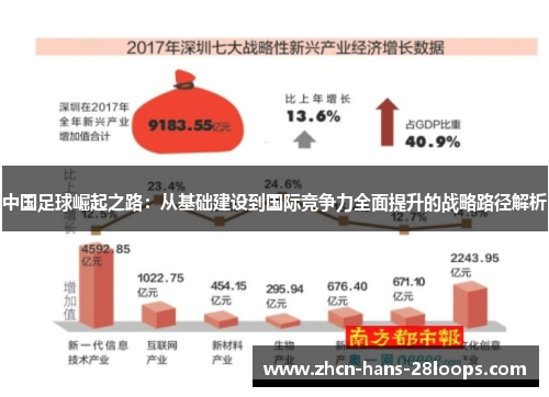 中国足球崛起之路：从基础建设到国际竞争力全面提升的战略路径解析