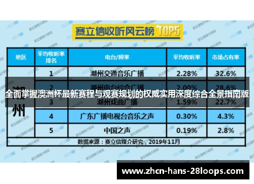 全面掌握澳洲杯最新赛程与观赛规划的权威实用深度综合全景指南版