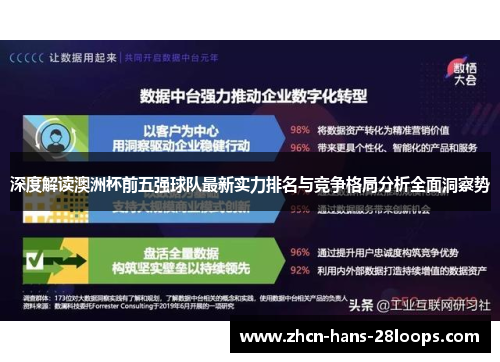 深度解读澳洲杯前五强球队最新实力排名与竞争格局分析全面洞察势