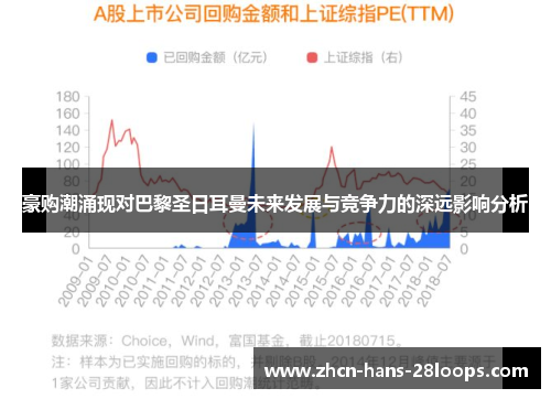 豪购潮涌现对巴黎圣日耳曼未来发展与竞争力的深远影响分析 豪购潮涌现对巴黎圣日耳曼未来发展与竞争力的深远影响分析