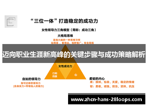 迈向职业生涯新高峰的关键步骤与成功策略解析 迈向职业生涯新高峰的关键步骤与成功策略解析