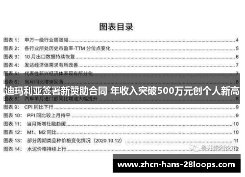 迪玛利亚签署新赞助合同 年收入突破500万元创个人新高 迪玛利亚签署新赞助合同 年收入突破500万元创个人新高
