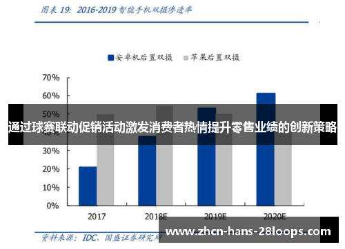 通过球赛联动促销活动激发消费者热情提升零售业绩的创新策略 通过球赛联动促销活动激发消费者热情提升零售业绩的创新策略