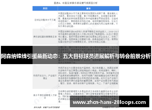 阿森纳锋线引援最新动态:五大目标球员进展解析与转会前景分析 阿森纳锋线引援最新动态:五大目标球员进展解析与转会前景分析