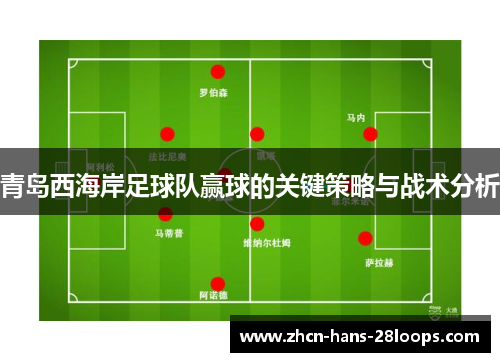 青岛西海岸足球队赢球的关键策略与战术分析