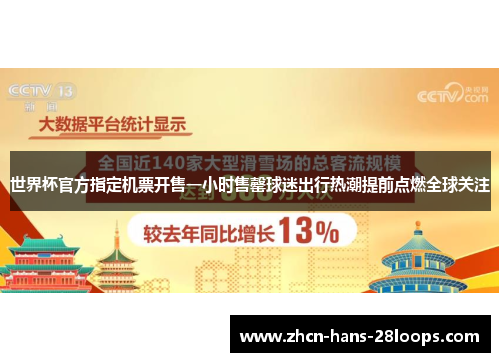 世界杯官方指定机票开售一小时售罄球迷出行热潮提前点燃全球关注 世界杯官方指定机票开售一小时售罄球迷出行热潮提前点燃全球关注
